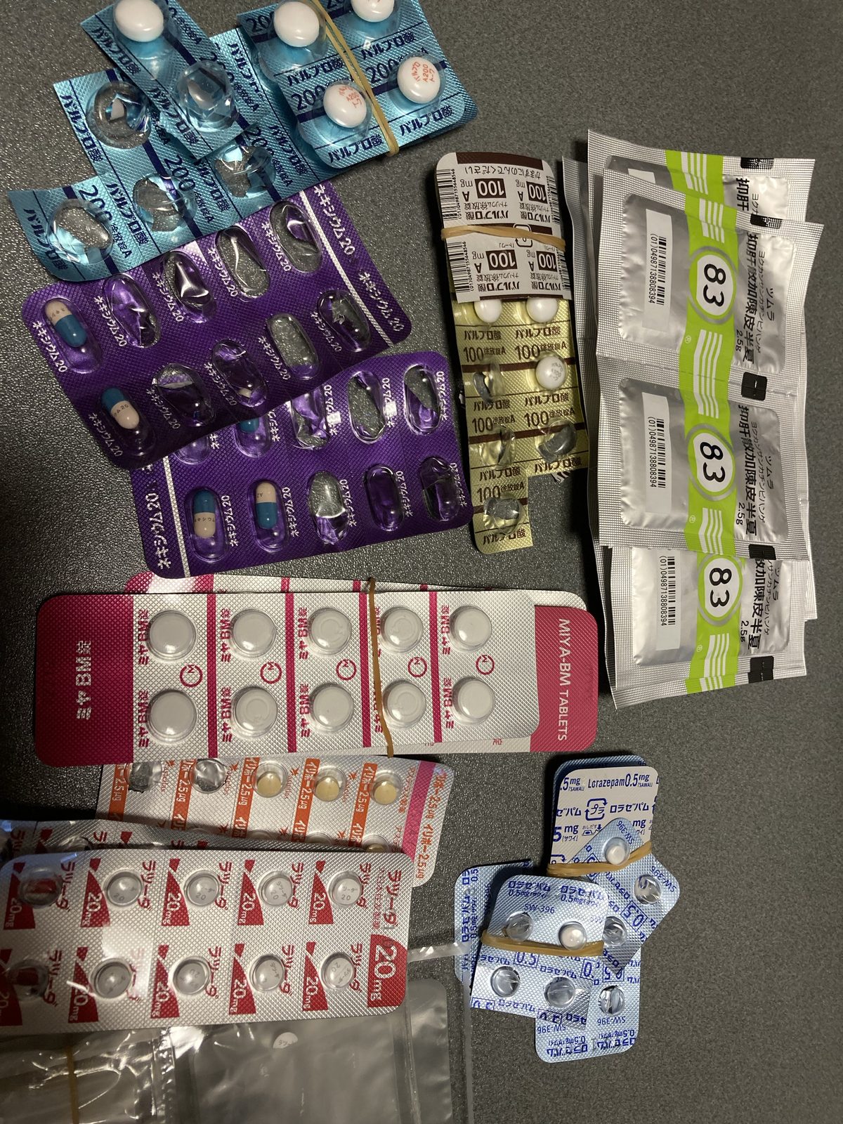 【双極性障害】薬の管理方法
